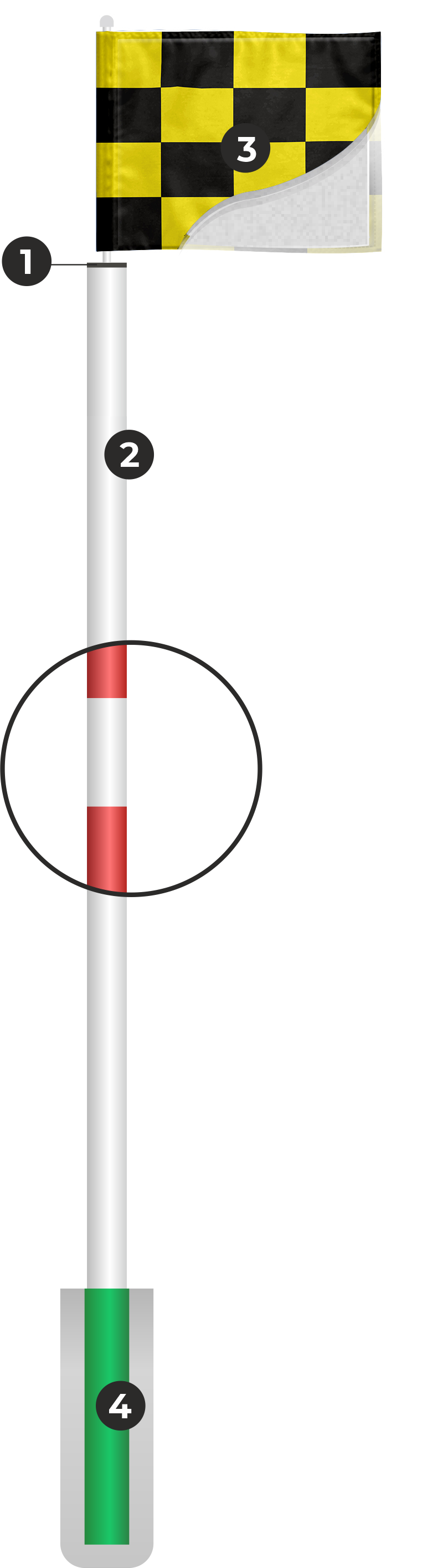 Big Fat flagstang med sort/gul ternet flag